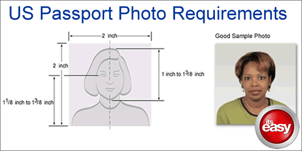 Passport Photo Requirements